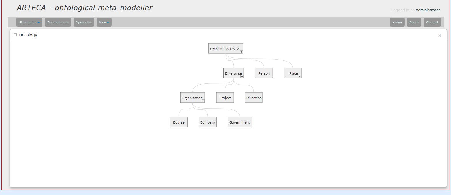 ontology definition