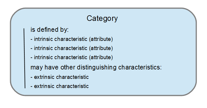 category defined by intrinsic characteristics